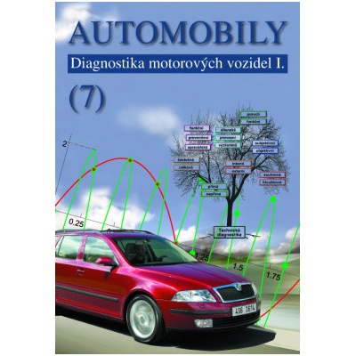 Automobily 7 - Pavel Štěrba, Jiří Čupera