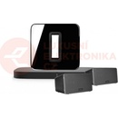 Sonos Playbase