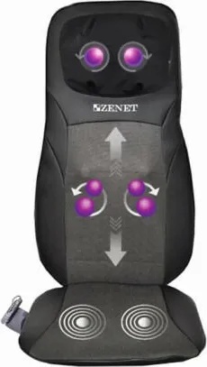 ZENET Zet-842