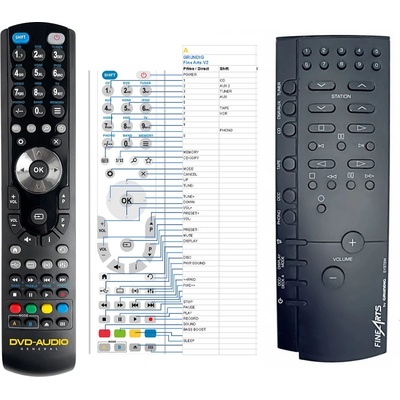 GENERAL GRUNDIG FineArts V3 - съвместимо дистанционно управление на марката General (FineArts V3)