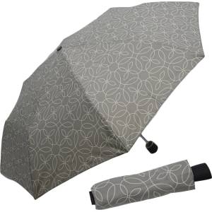 Doppler Mini Fiber Clear (DOPPLER-726465-00)