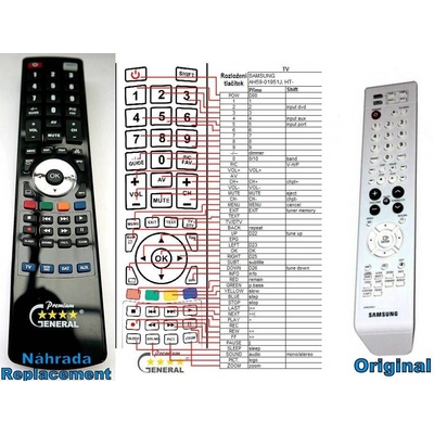 GENERAL SAMSUNG AH59-01951J - съвместимо дистанционно управление на марката General (AH59-01951J)