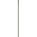 Milwaukee 4932352030