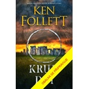 Kruh dní