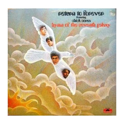Return To Forever - Hymn Of The Seventh Galaxy CD