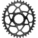 Absolute RF Oval Boost 148