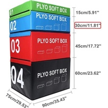 SEDCO CrossFit PLYOSOFT box 90x75x15 cm