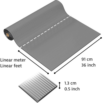 Notrax 406 Crossrib Sof-Tred Dyna-Shield šedivá 91cm x linm