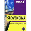 Slovenčina