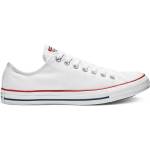 Converse Маратонки Converse Chuck Ox Canvas Trainers - White 102
