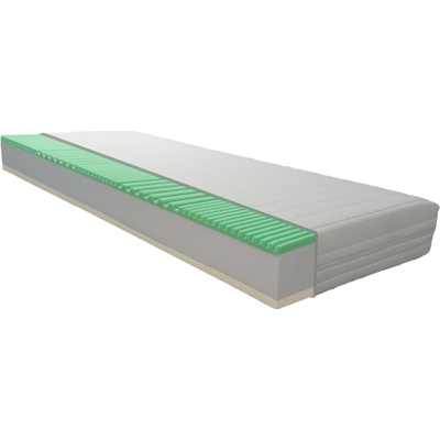 Orthopedic MEMORY