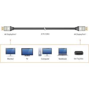 j5create HDMI кабел j5create - J5-JDC42 (J5-JDC42)