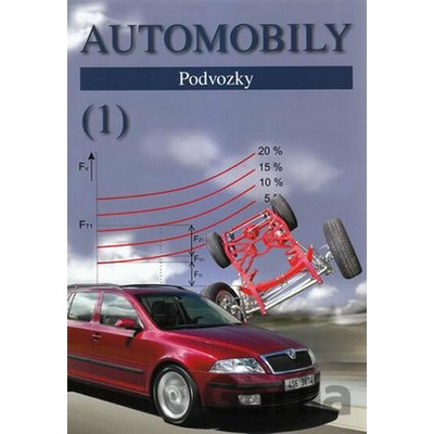 Automobily 1 - Bronislav Ždánský, Zdeněk Jan