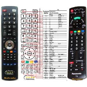 GENERAL PANASONIC N2QAYB000807 - съвместимо дистанционно управление на марката General (N2QAYB000807) Дистанционно