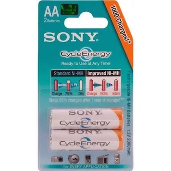 Sony AA 2100mAh (2) NH-AA-B2K