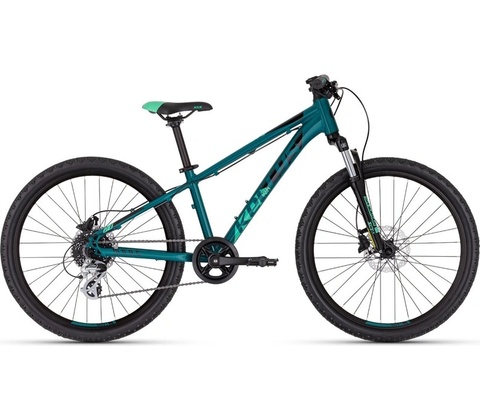 Kellys Marc 90 2025