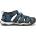 KEEN Сандали newport neo h2