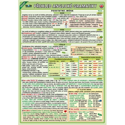 nakladatelství Kupka Velký přehled anglické gramatiky