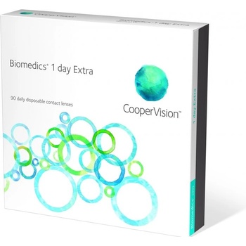Cooper Vision Biomedics 1 Day Extra 90 šošoviek