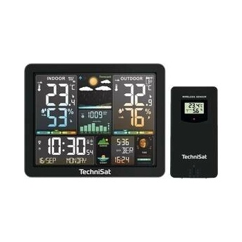 Technisat IMETEO 500