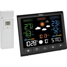 TFA 35.1171.01