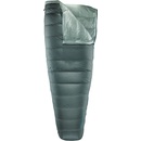 Therm-a-Rest Ohm 20F/-6C