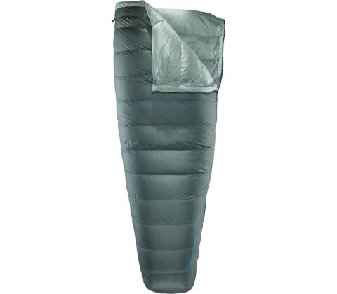 Therm-a-Rest Ohm 20F/-6C