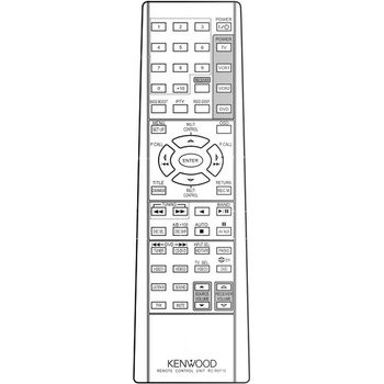 GENERAL KENWOOD RC-R0715 - съвместимо дистанционно управление на марката General (RC-R0715)