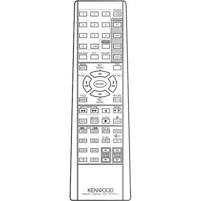 GENERAL KENWOOD RC-R0715 - съвместимо дистанционно управление на марката General (RC-R0715)