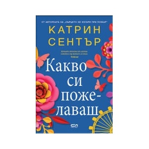 Какво си пожелаваш (2023)