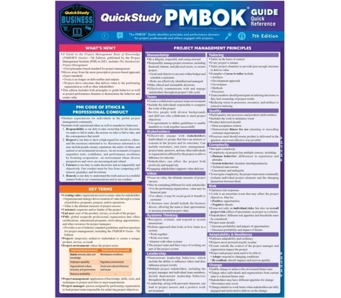 Pmbok - Quick Study