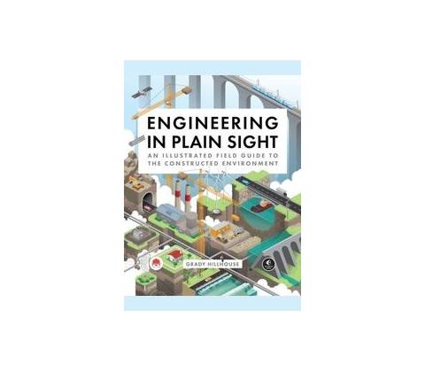 Engineering in Plain Sight