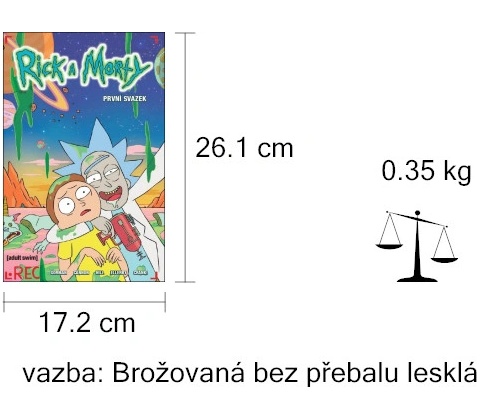 Rick a Morty 1
