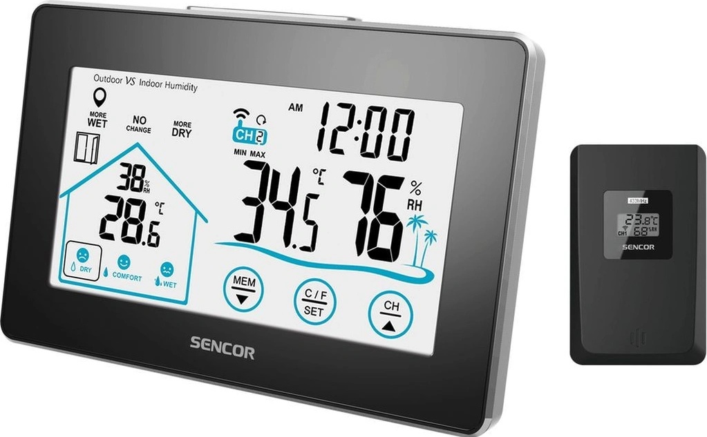 SENCOR SWS 2900