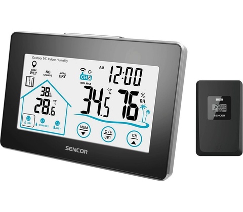 SENCOR SWS 2900