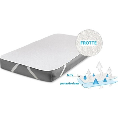 Babymatex Froté chránič matraca 80x160
