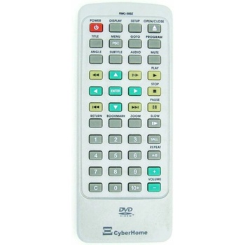 GENERAL CYBERHOME RMC-300Z - съвместимо дистанционно управление на марката General (RMC-300Z)