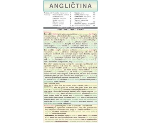 ANGLIČTINA