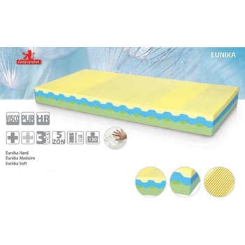 LB Bohemia EUNIKA medium