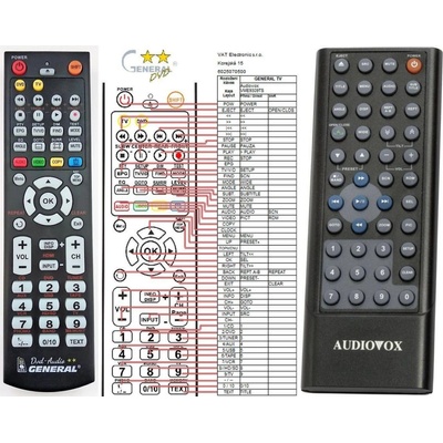 Dálkový ovladač General Audiovox VME 9309 TS – Hledejceny.cz