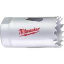 MILWAUKEE 4932464679