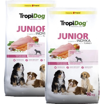 Tropidog Premium Junior L s krůtím masem a rýží 2 x 12 kg