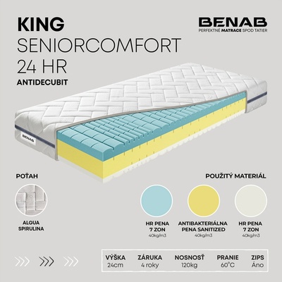 Benab King SeniorComfort 24 Antidecubit H3/H4