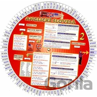 Anglické slovesá 2