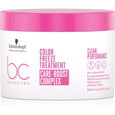 Schwarzkopf BC Bonacure Color Freeze регенерираща маска за боядисана коса 500ml