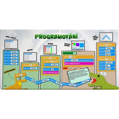 DISK Art Akustický obraz - Programování (120 x 60 x 8)