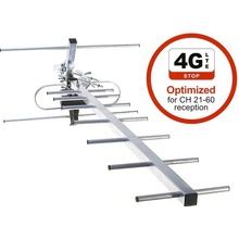 Maximum UHF 10 LTE