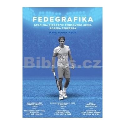 Roger Federer Biografie tenisového génia