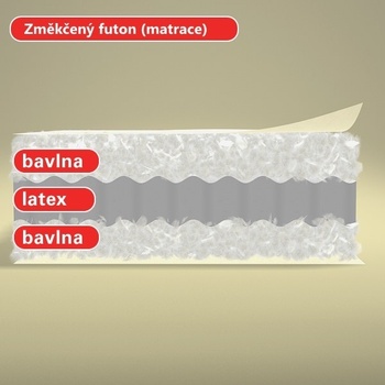 Nejfuton Kaučuk