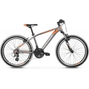 Kross Level JR 2.0 2021